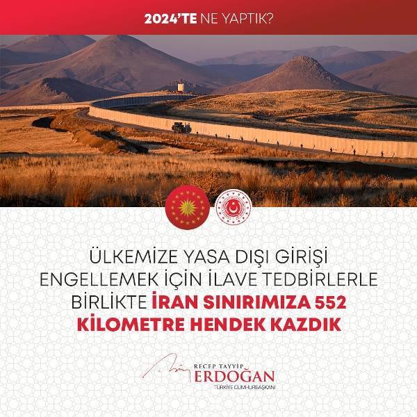 Cumhurbaşkanı Erdoğan 2024'te yüzlerce kalemde neler yaptıklarını anlattı (FOTO GALERİ) 50